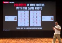 Fact Check: Congress’ “Vote Theft” Allegations Collapse Under Scrutiny