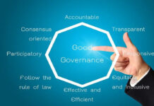 Good Governance Day: The Quiet Power of Irreversible Reform