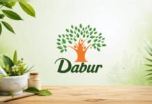FSSAI Cracks Down on Dabur, Orders Halt on Sale of Products Carrying Misleading ‘100%’ Claims FSSAI has ordered Dabur India to stop selling products carrying misleading 100 per cent claims.