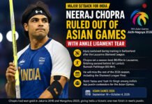 Neeraj Chopra Ruled Out of Asian Games With Ankle Ligament Tear Editorial illustration of Neeraj Chopra after ankle ligament tear ruled him out of Asian Games 2026